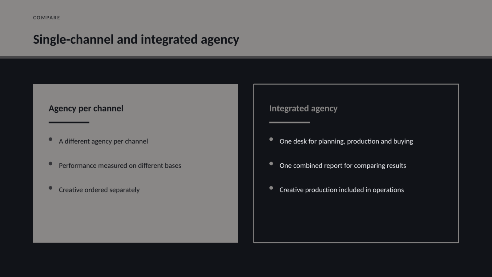 Slide 7 — Agency Credentials Deck