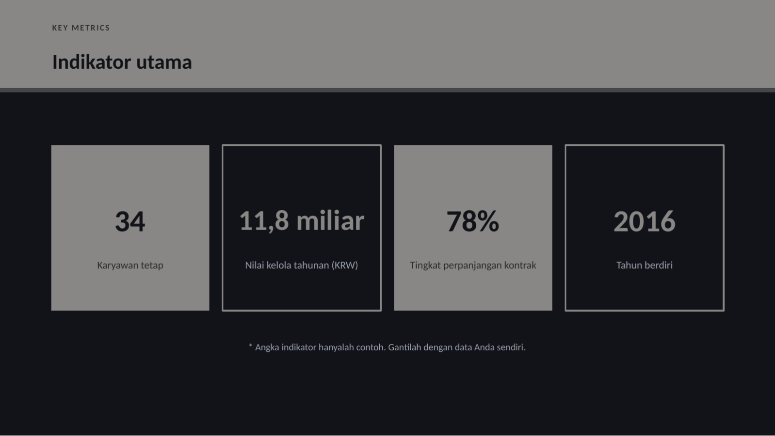 Slide 8 — Materi profil agensi