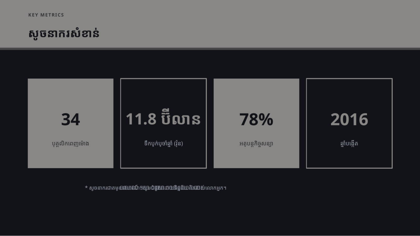 ស្លាយ 8 — ឯកសារណែនាំទីភ្នាក់ងារ