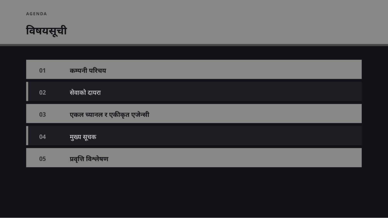 स्लाइड 2 — एजेन्सी परिचय सामग्री