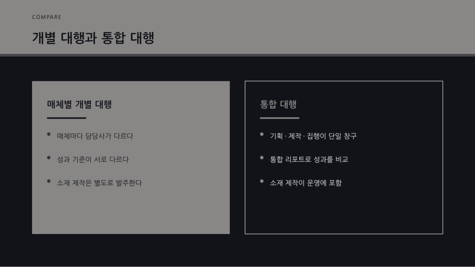 슬라이드 7 — 에이전시 소개 자료