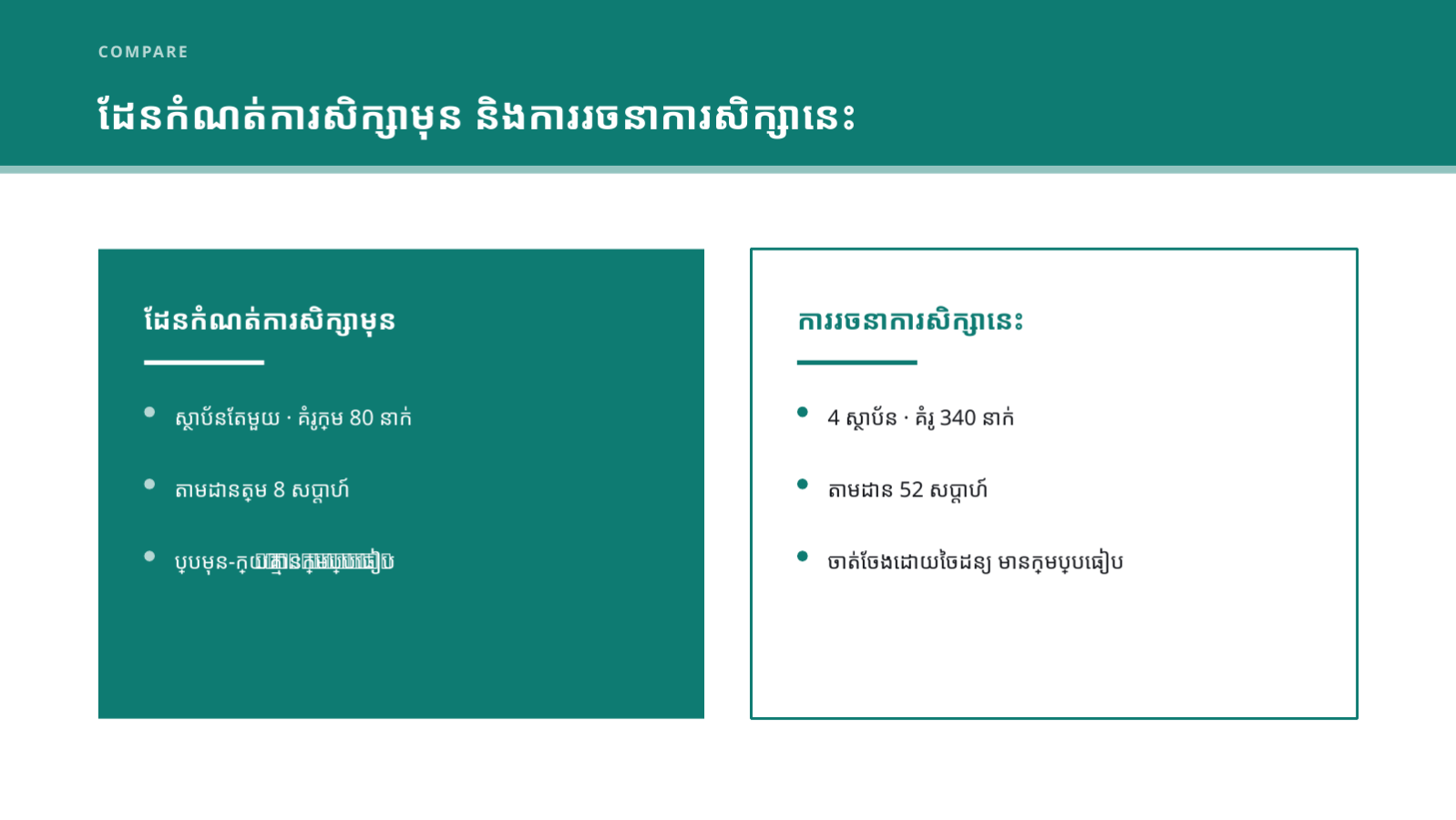 ស្លាយ 7 — បទបង្ហាញផែនការស្រាវជ្រាវ