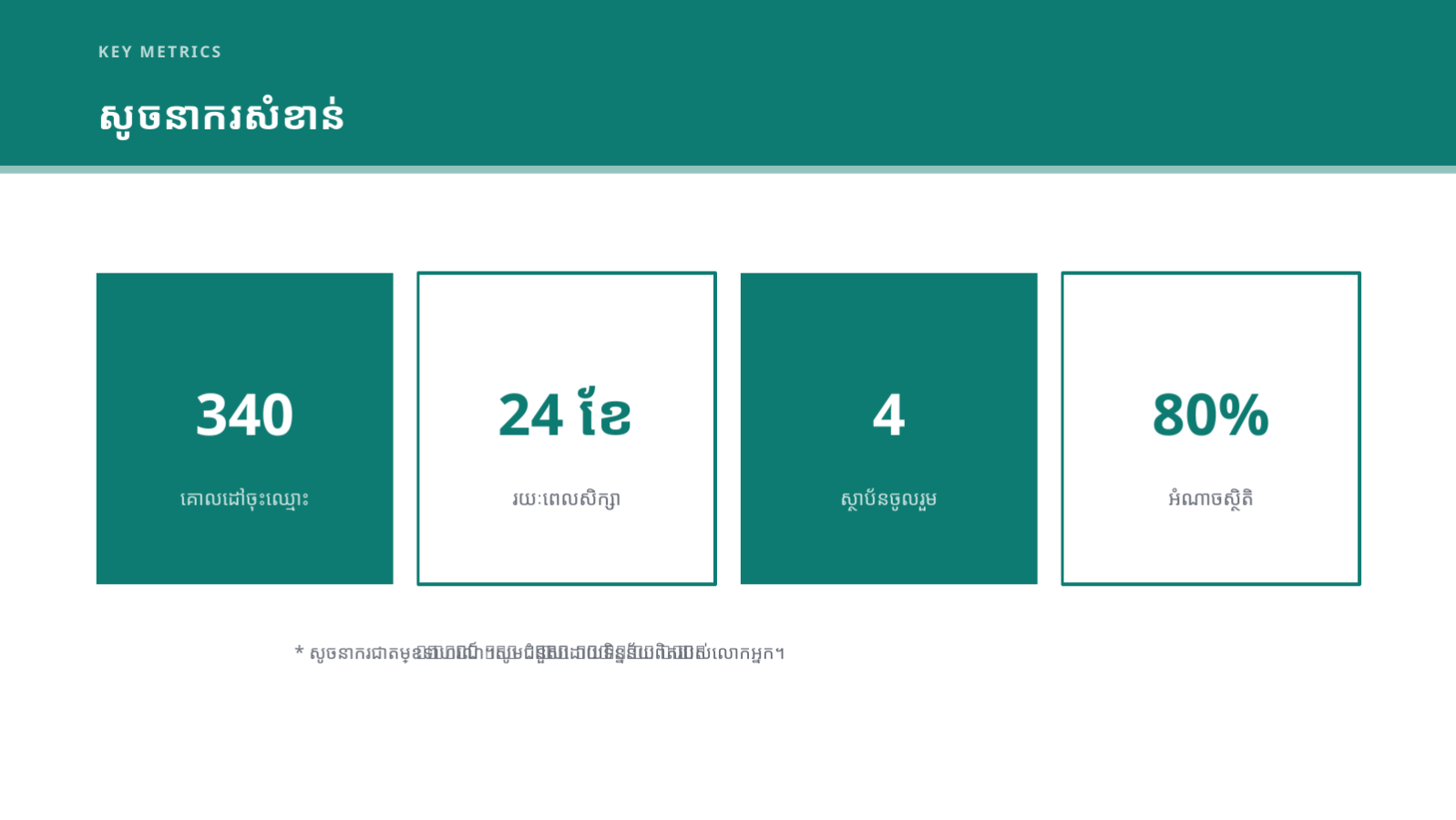 ស្លាយ 8 — បទបង្ហាញផែនការស្រាវជ្រាវ