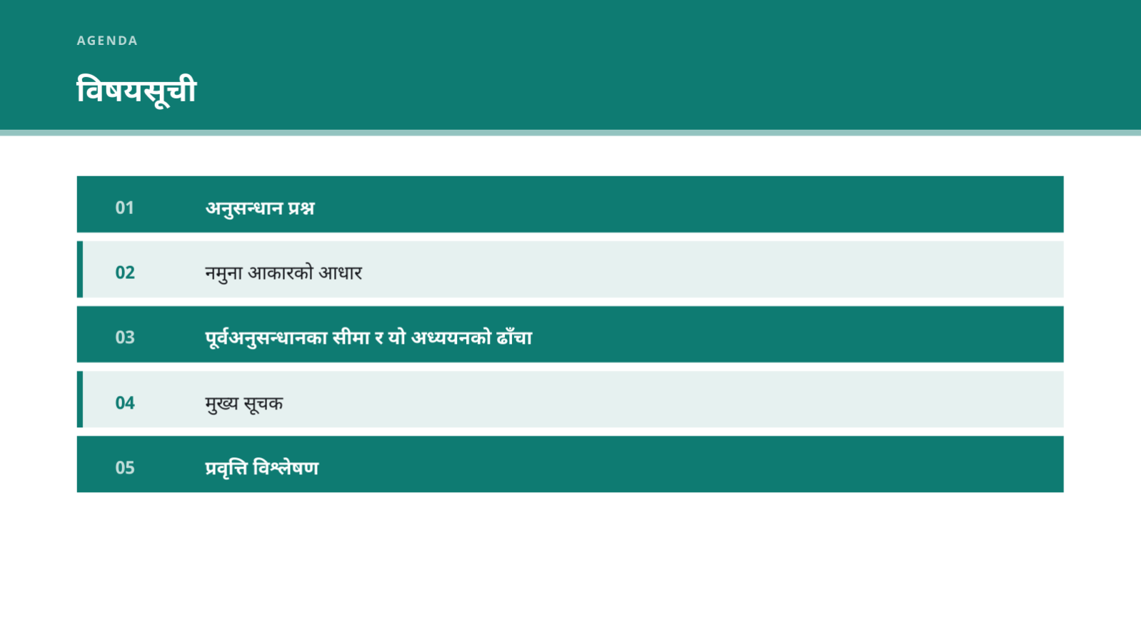 स्लाइड 2 — अनुसन्धान योजना प्रस्तुति