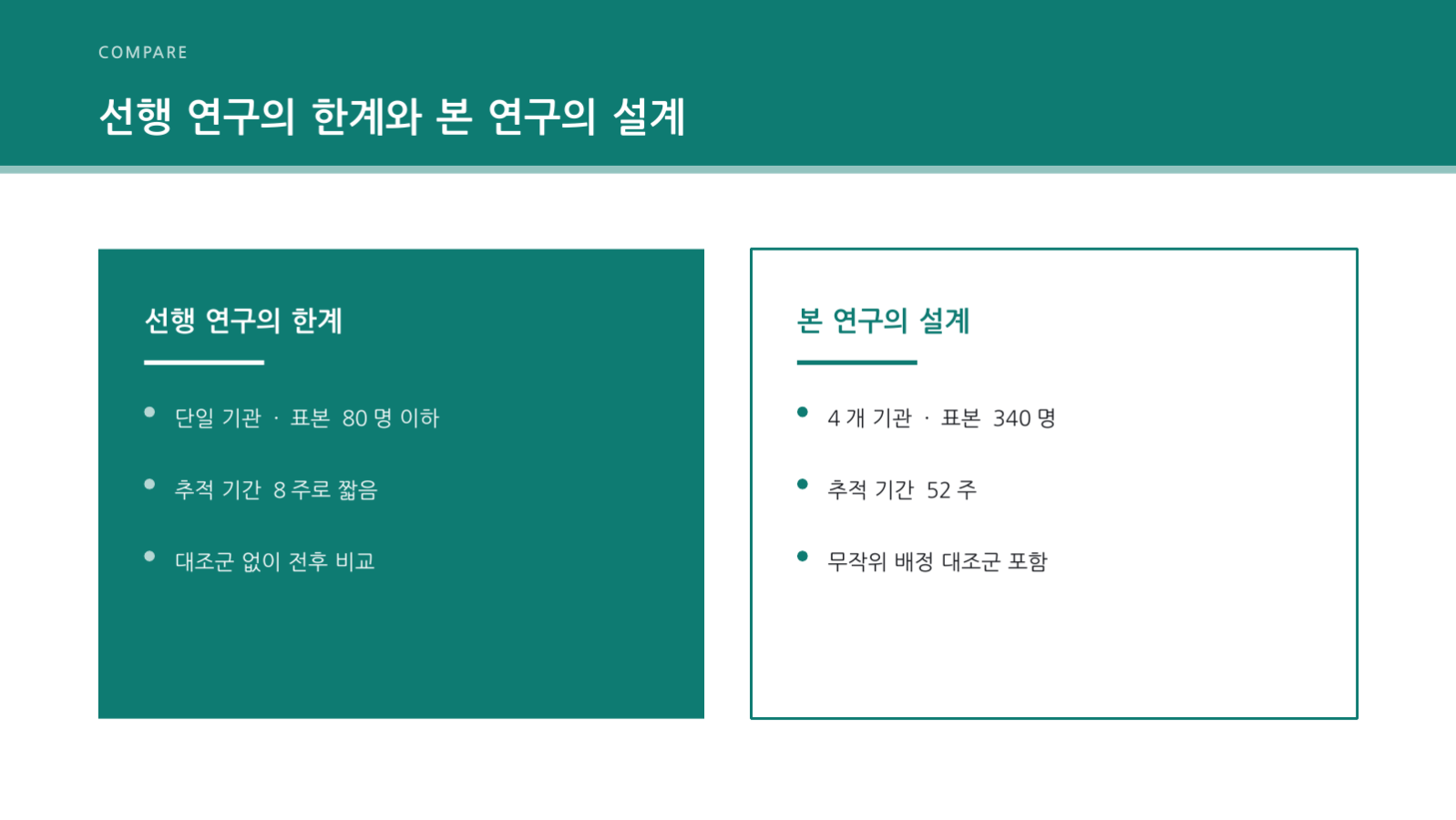 슬라이드 7 — 연구 계획서 발표