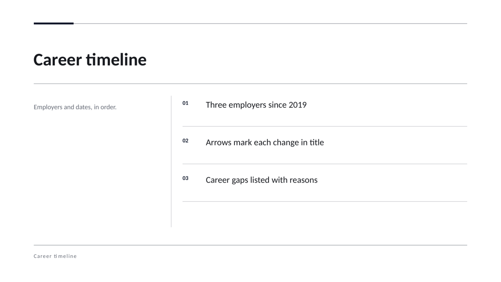 Slide 6 — Resume Presentation Deck