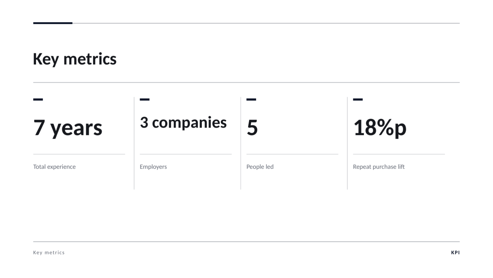Slide 10 — Resume Presentation Deck