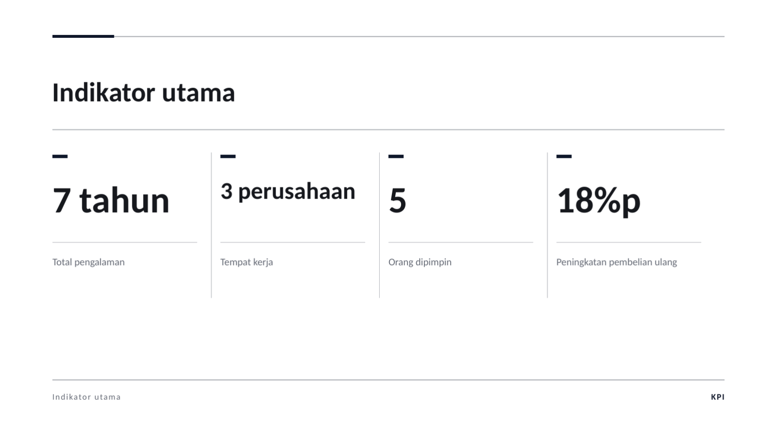 Slide 10 — Materi presentasi riwayat karier