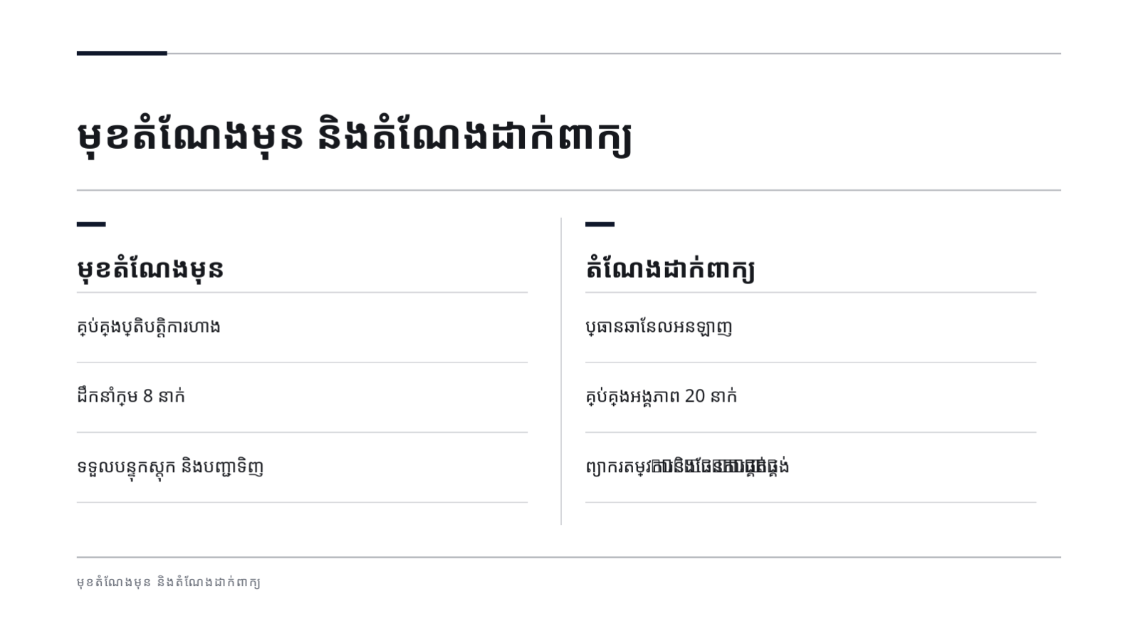ស្លាយ 9 — ឯកសារបទបង្ហាញប្រវត្តិរូប