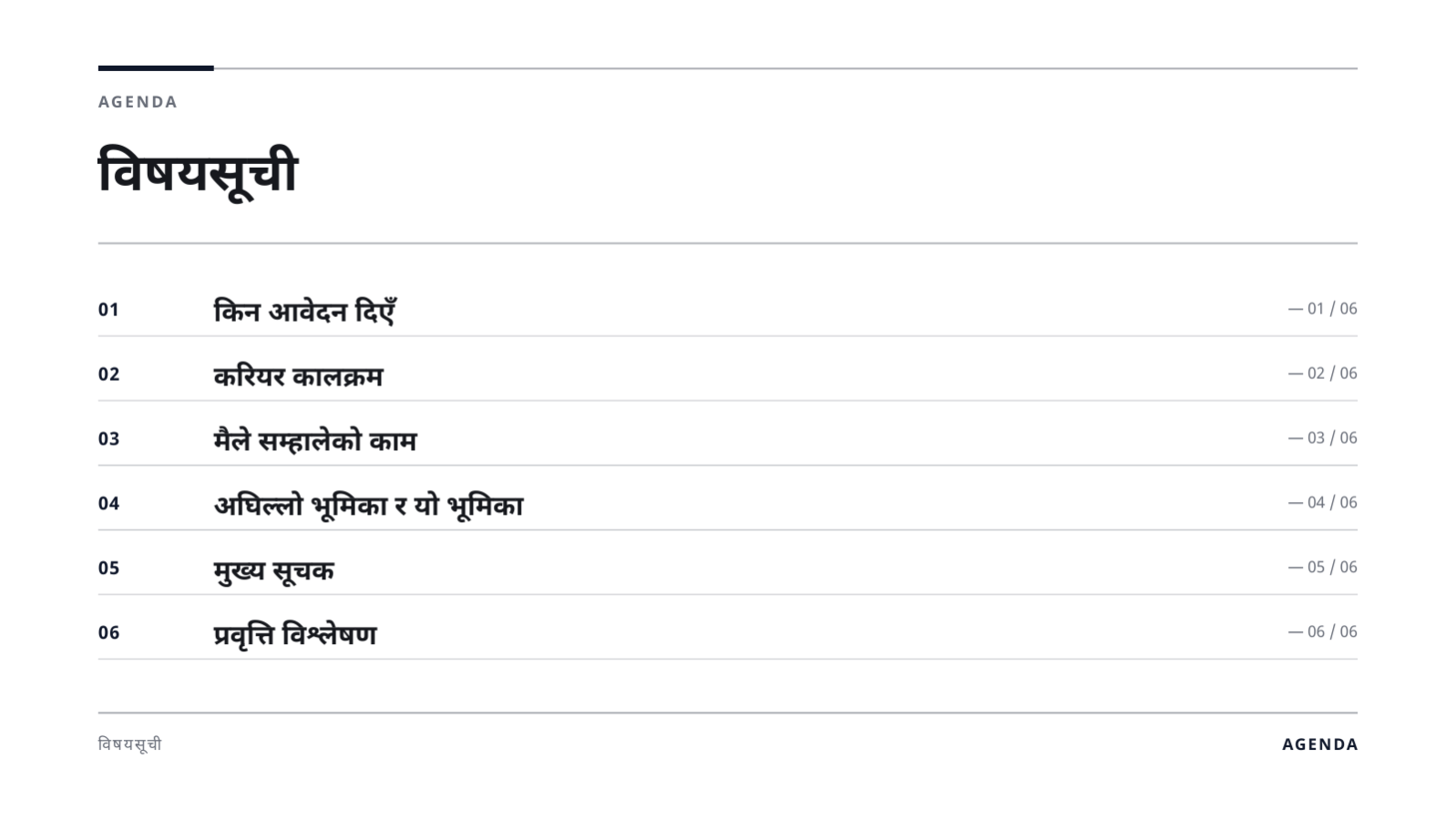 स्लाइड 2 — बायोडाटा प्रस्तुति सामग्री