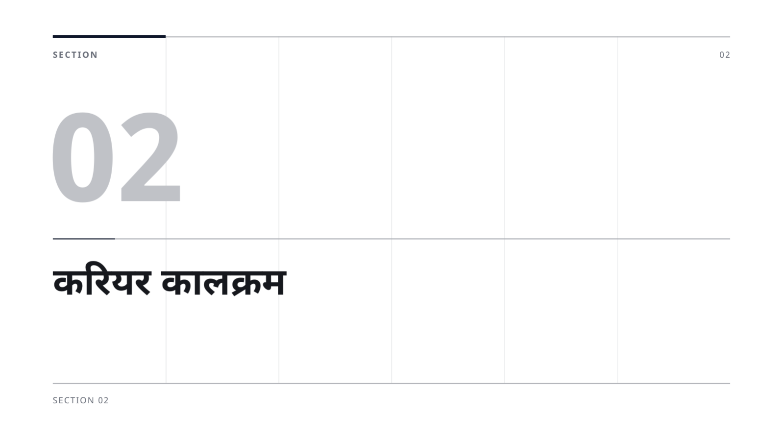 स्लाइड 5 — बायोडाटा प्रस्तुति सामग्री