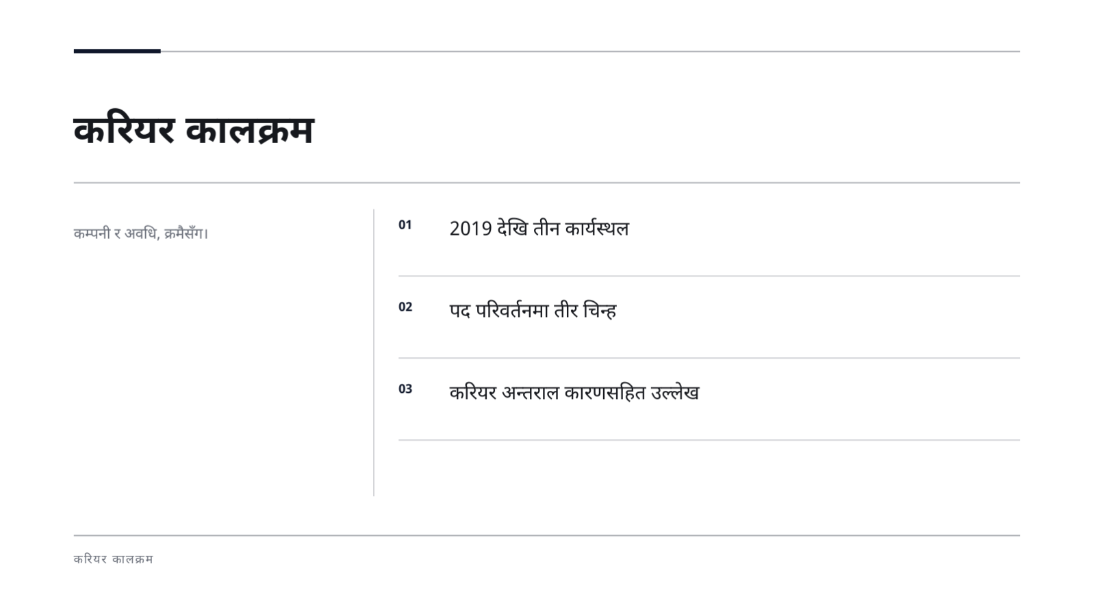 स्लाइड 6 — बायोडाटा प्रस्तुति सामग्री