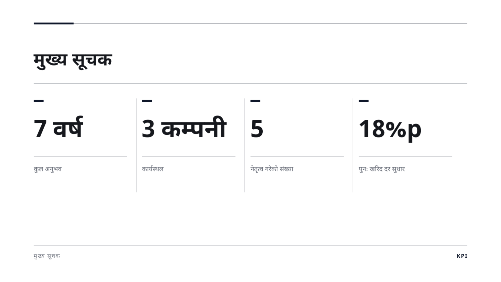 स्लाइड 10 — बायोडाटा प्रस्तुति सामग्री