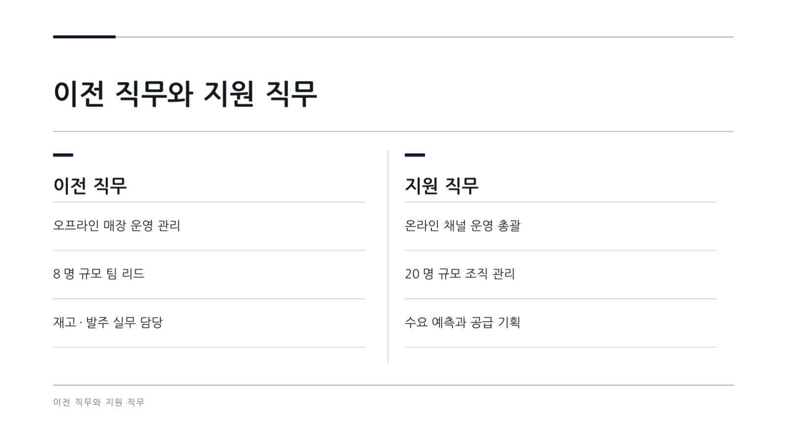 슬라이드 9 — 이력 발표 자료