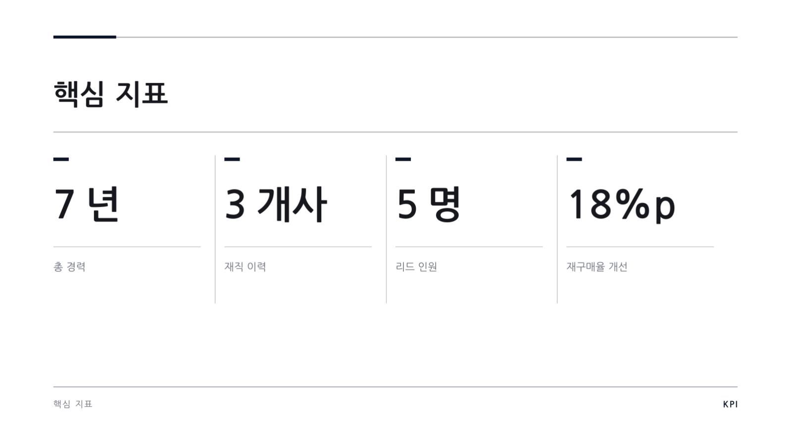 슬라이드 10 — 이력 발표 자료