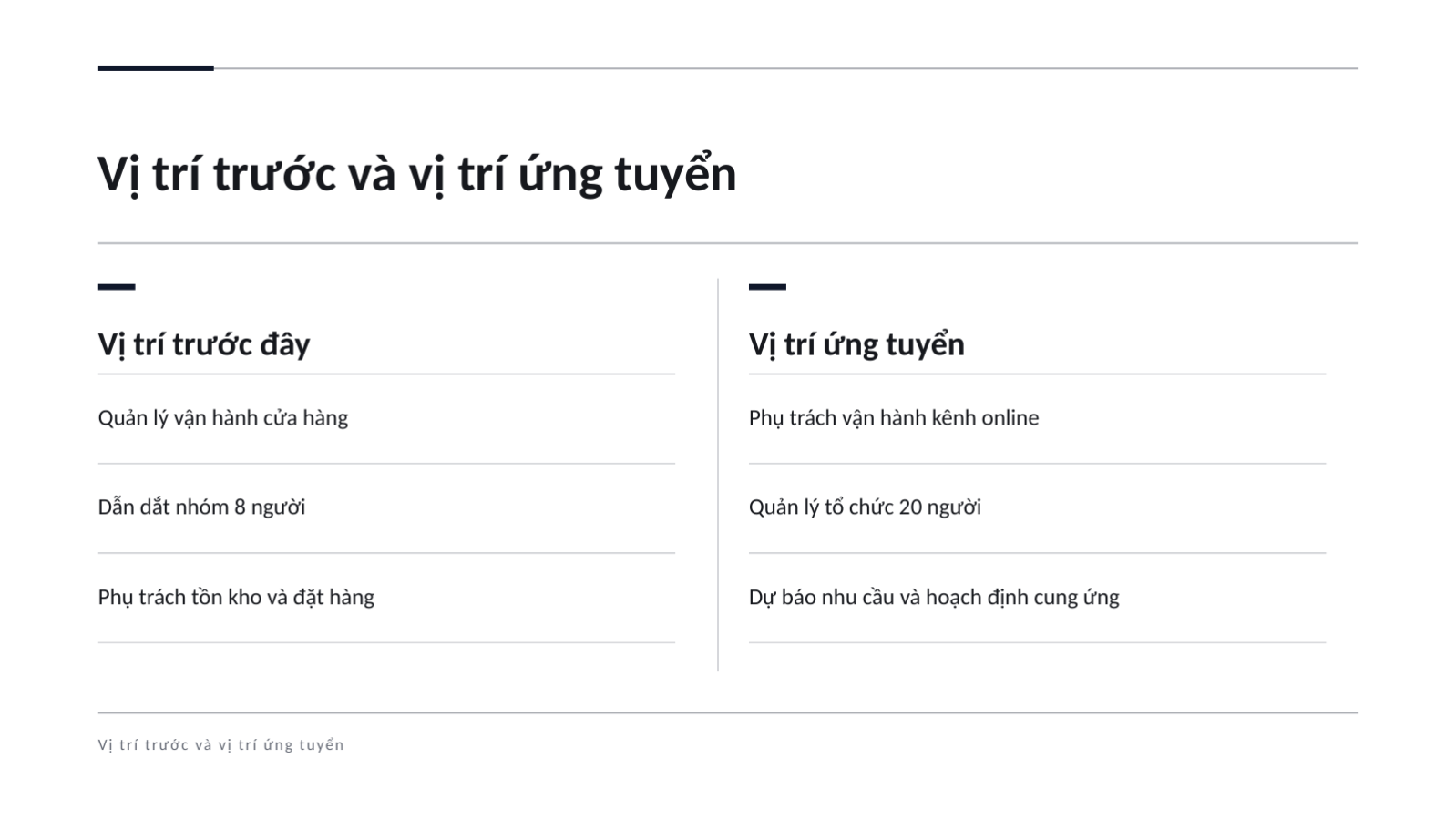 Trang chiếu 9 — Tài liệu trình bày hồ sơ