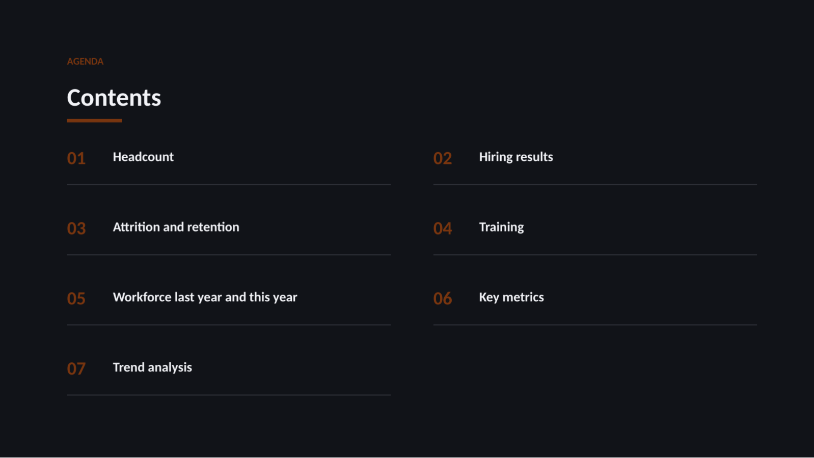Slide 2 — HR Status Report
