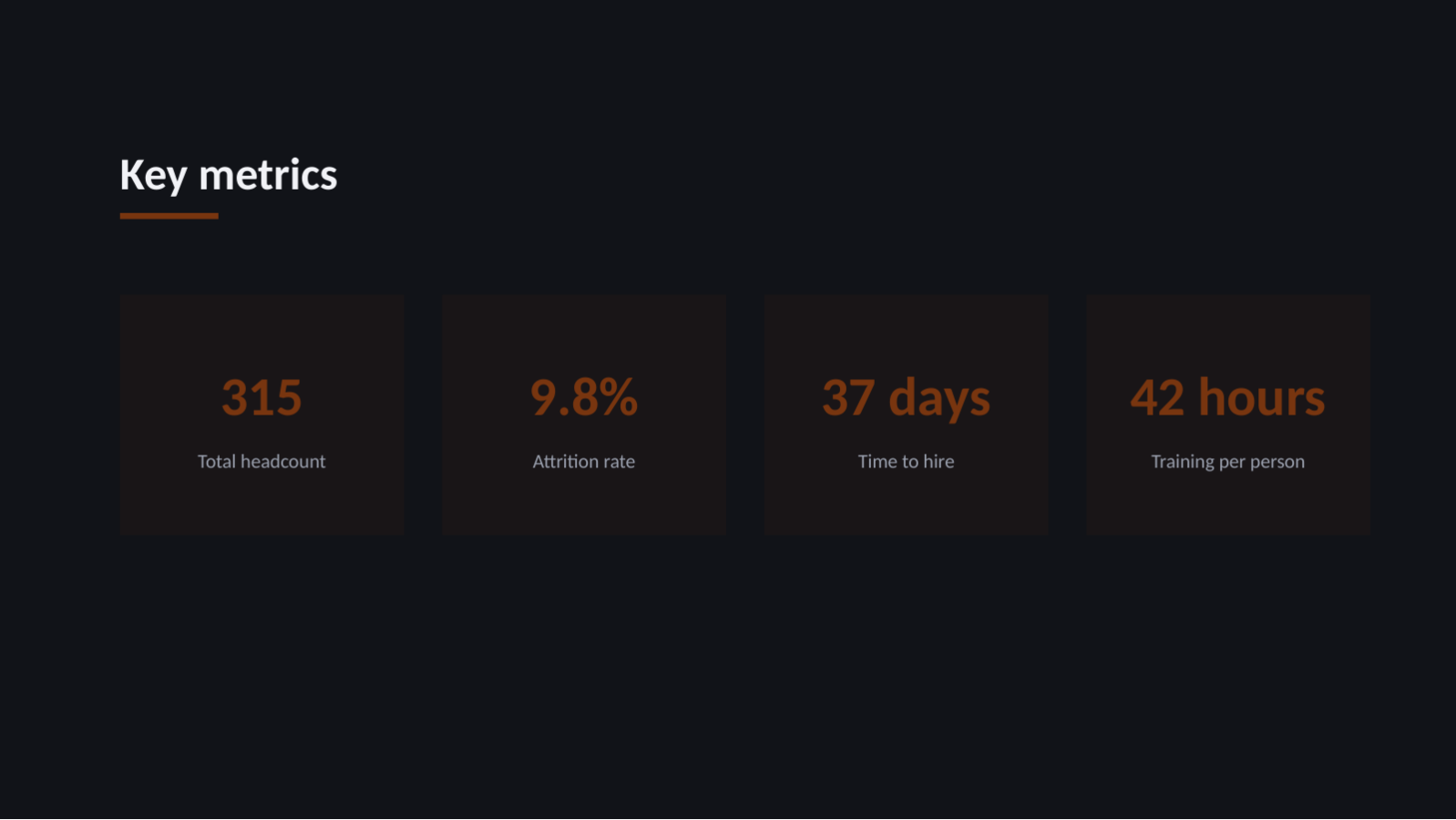 Slide 12 — HR Status Report
