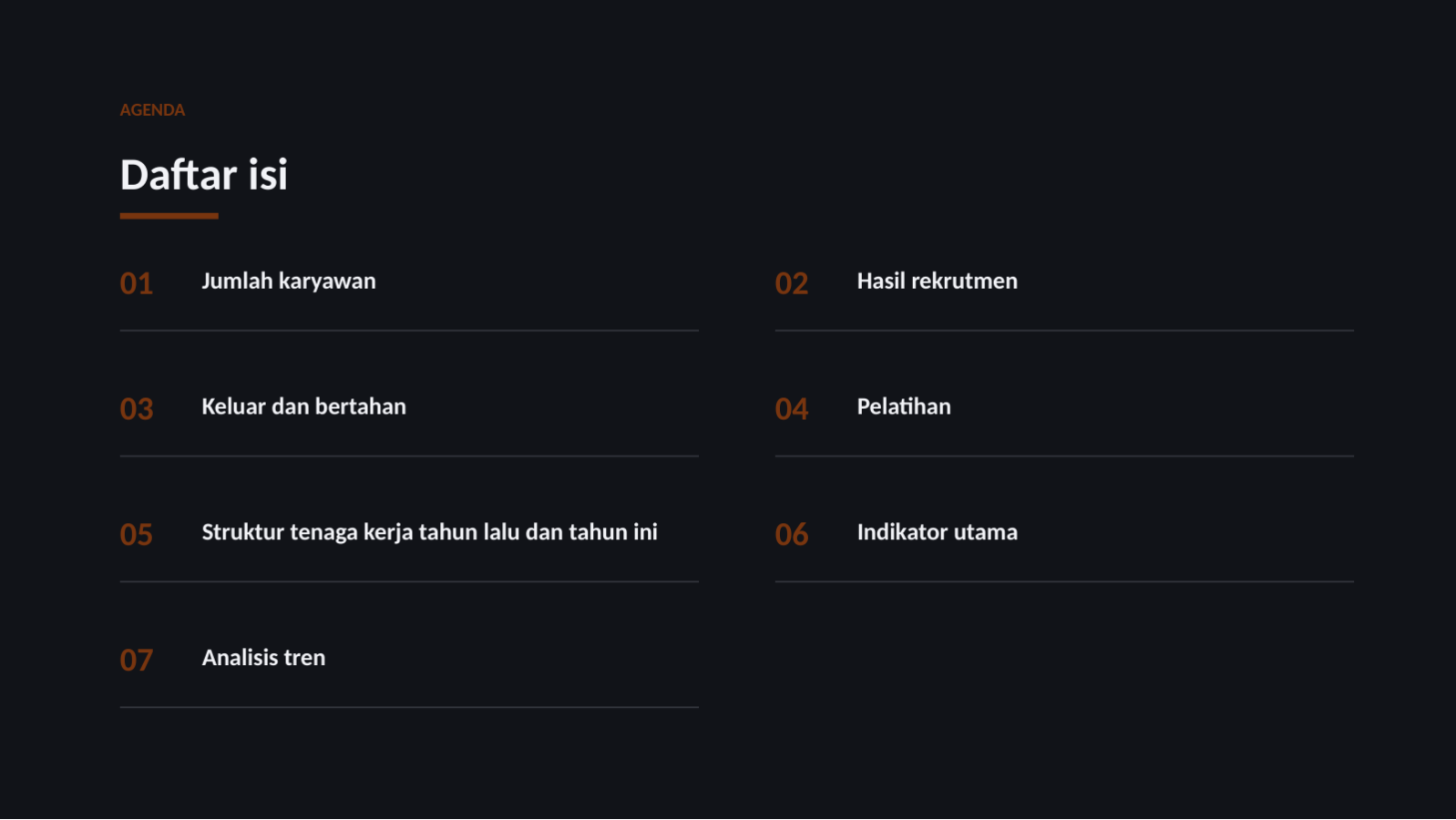 Slide 2 — Laporan kondisi SDM