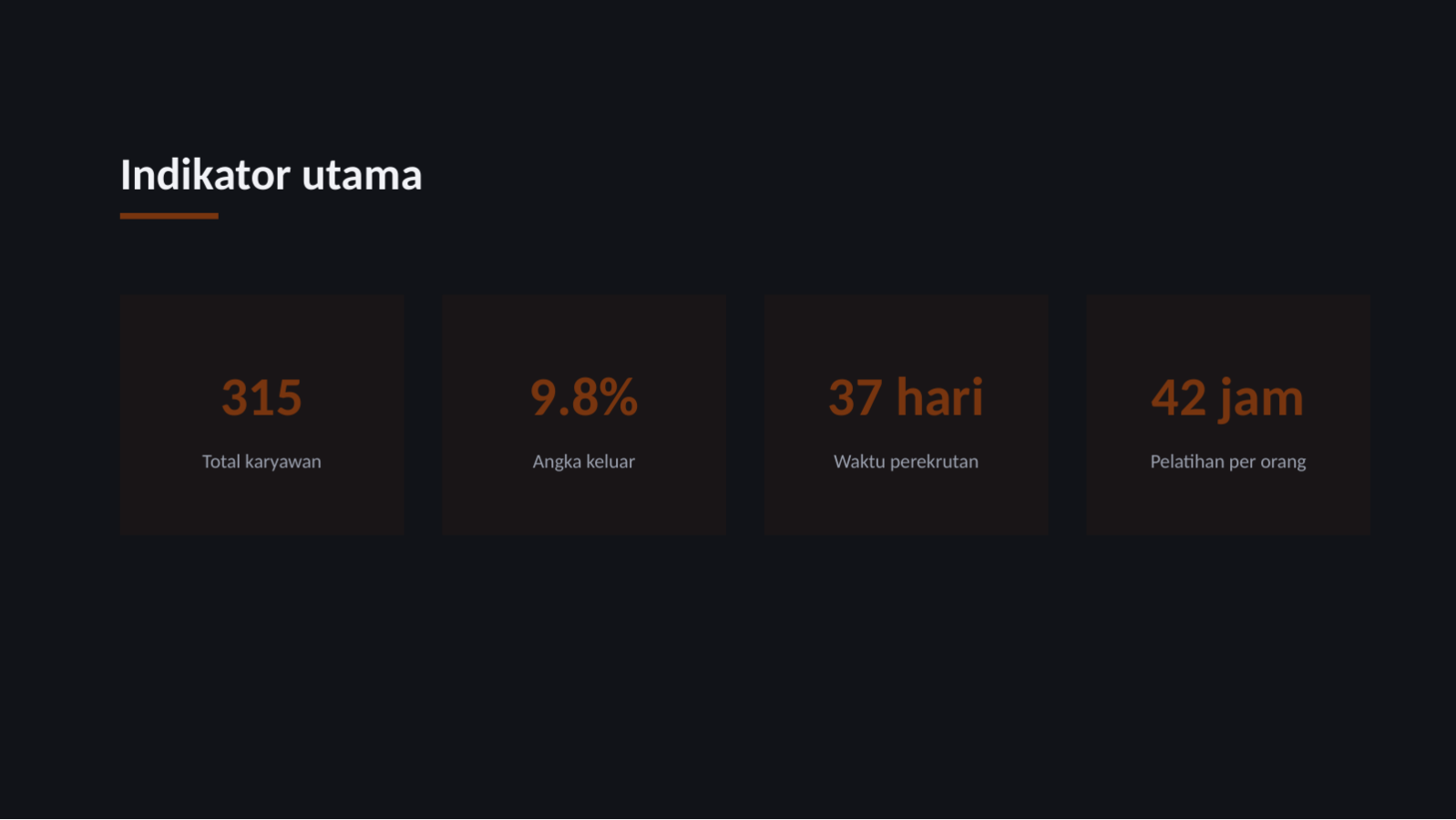 Slide 12 — Laporan kondisi SDM