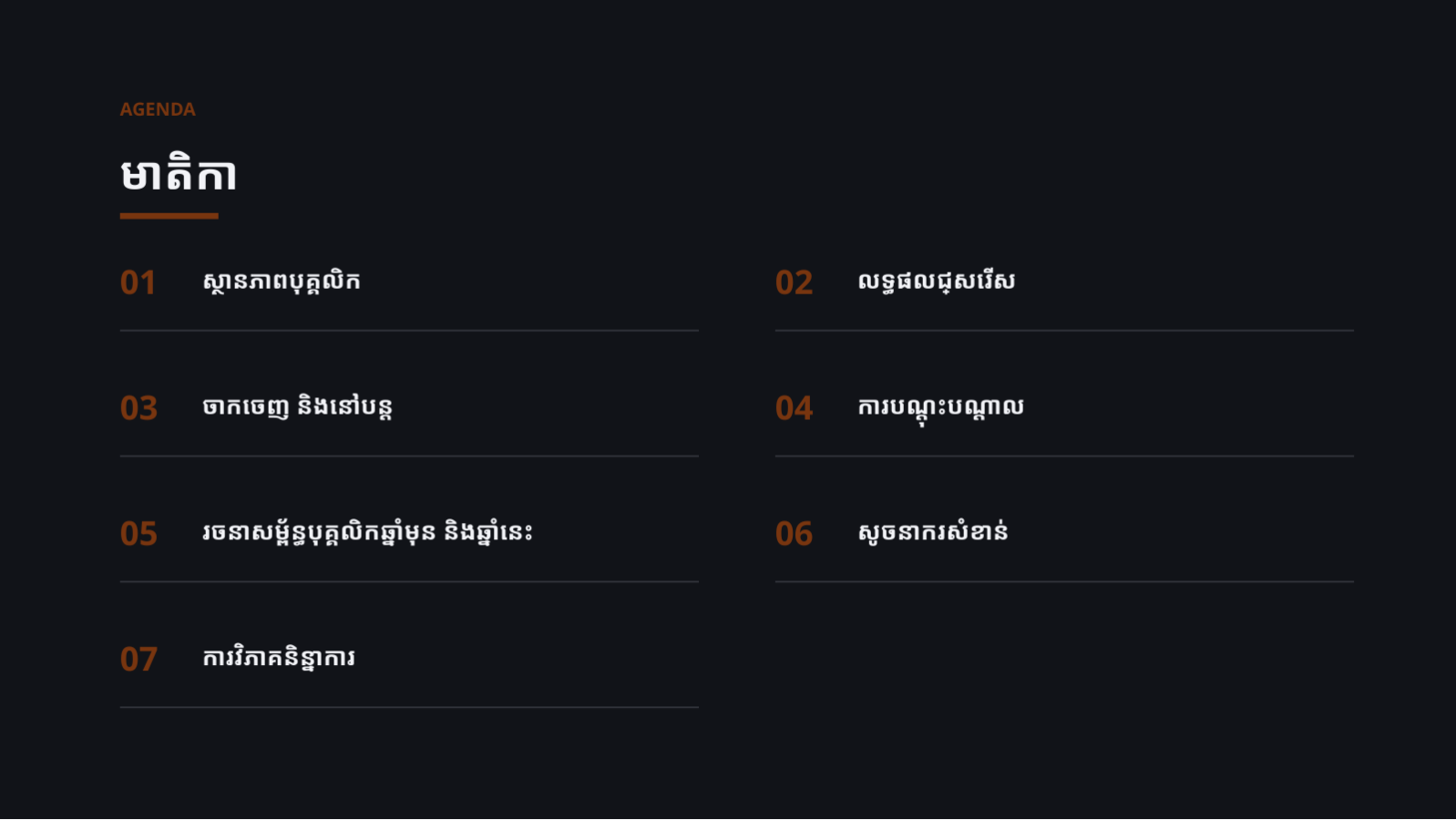 ស្លាយ 2 — របាយការណ៍ស្ថានភាព ធនធានមនុស្ស