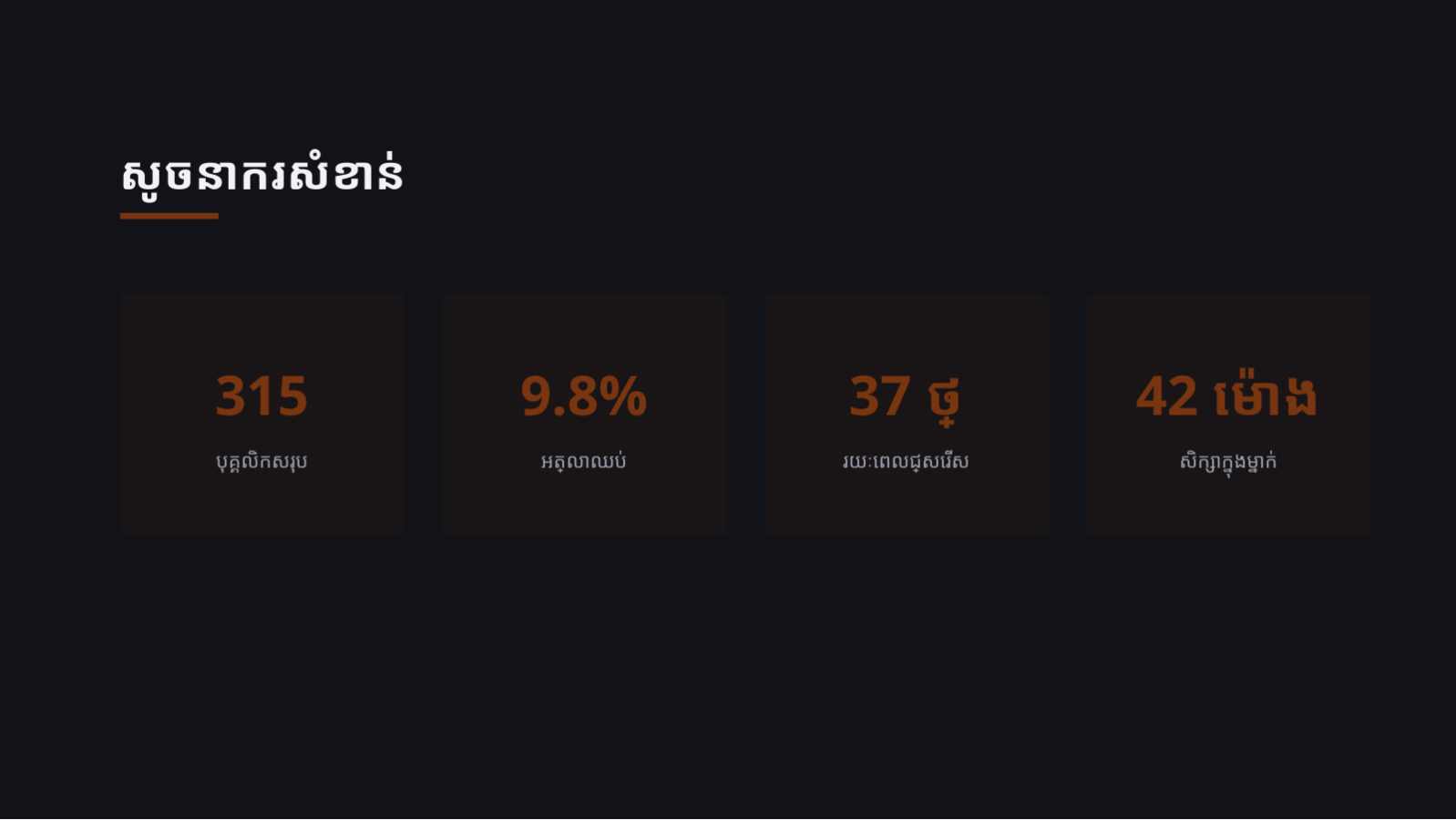 ស្លាយ 12 — របាយការណ៍ស្ថានភាព ធនធានមនុស្ស