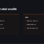 स्लाइड 11