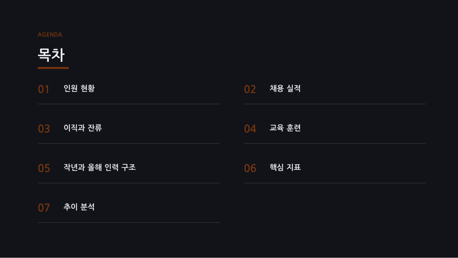 슬라이드 2 — 인사 현황 보고
