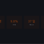 슬라이드 12