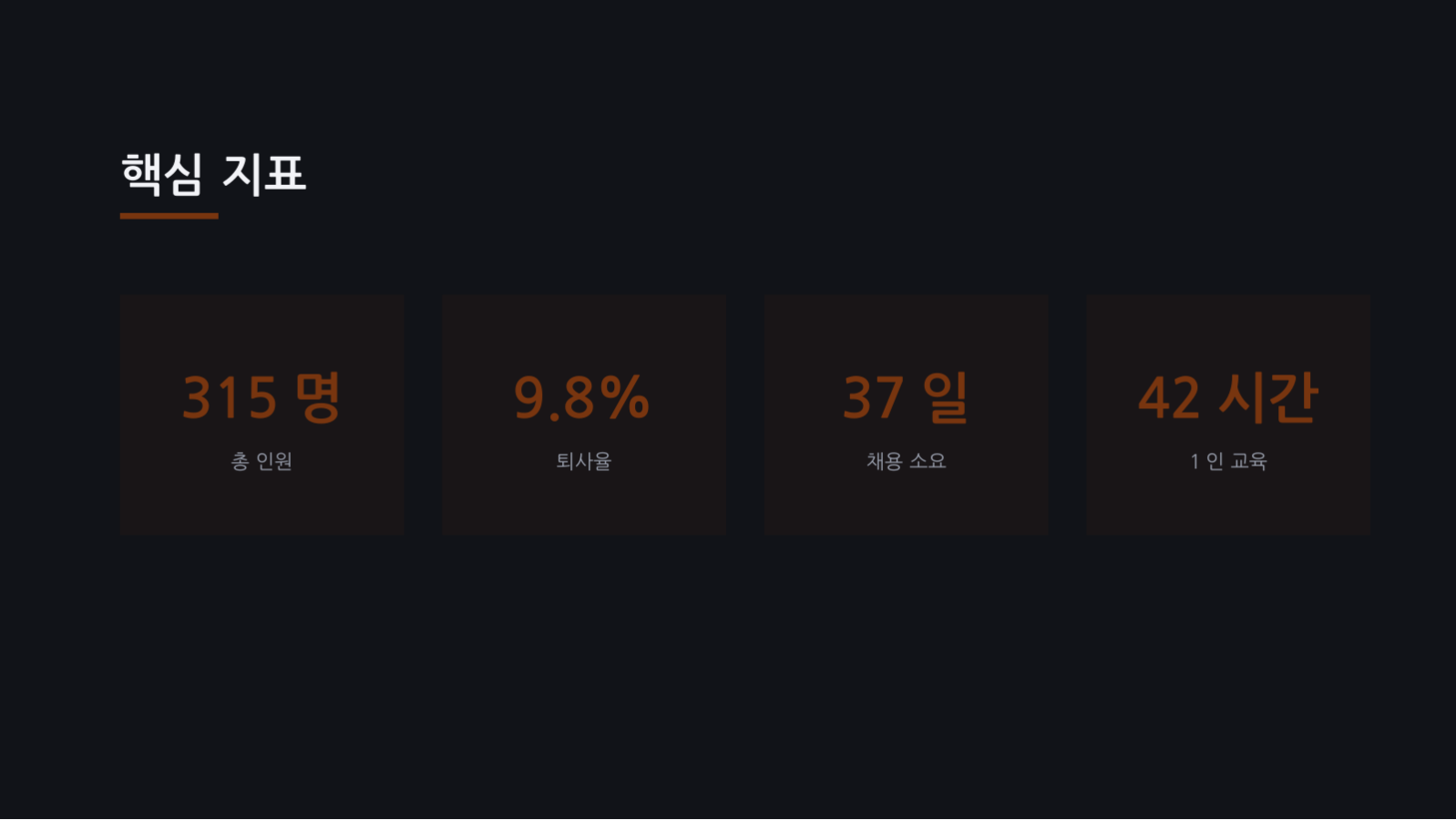 슬라이드 12 — 인사 현황 보고