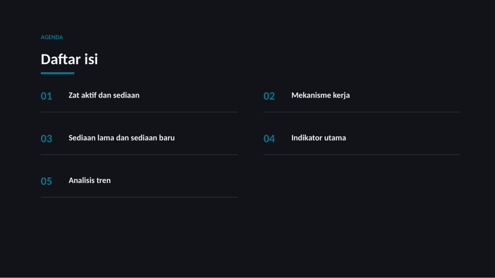 Slide 2 — Perkenalan produk farmasi
