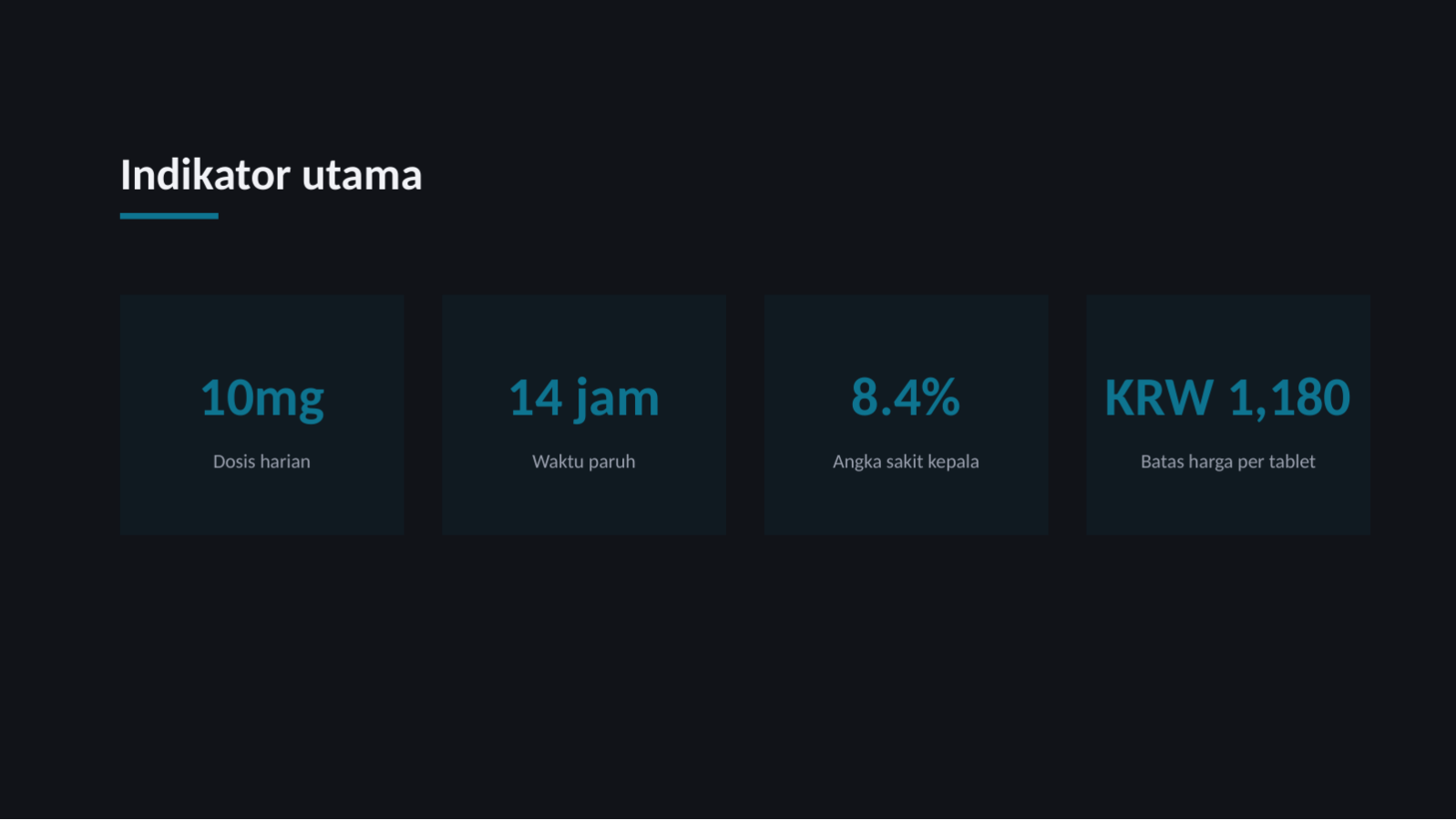 Slide 8 — Perkenalan produk farmasi