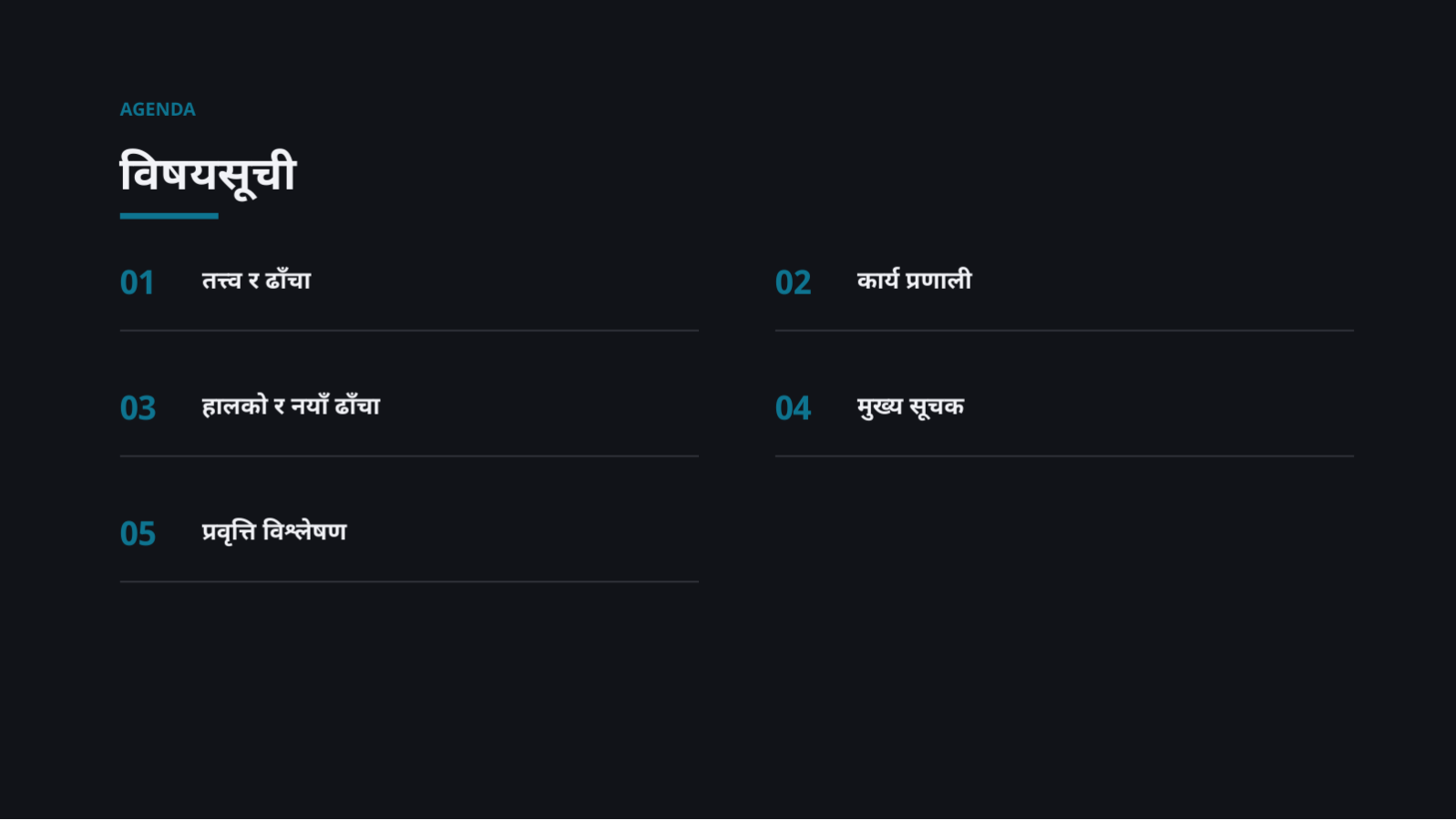 स्लाइड 2 — औषधि उत्पादन परिचय