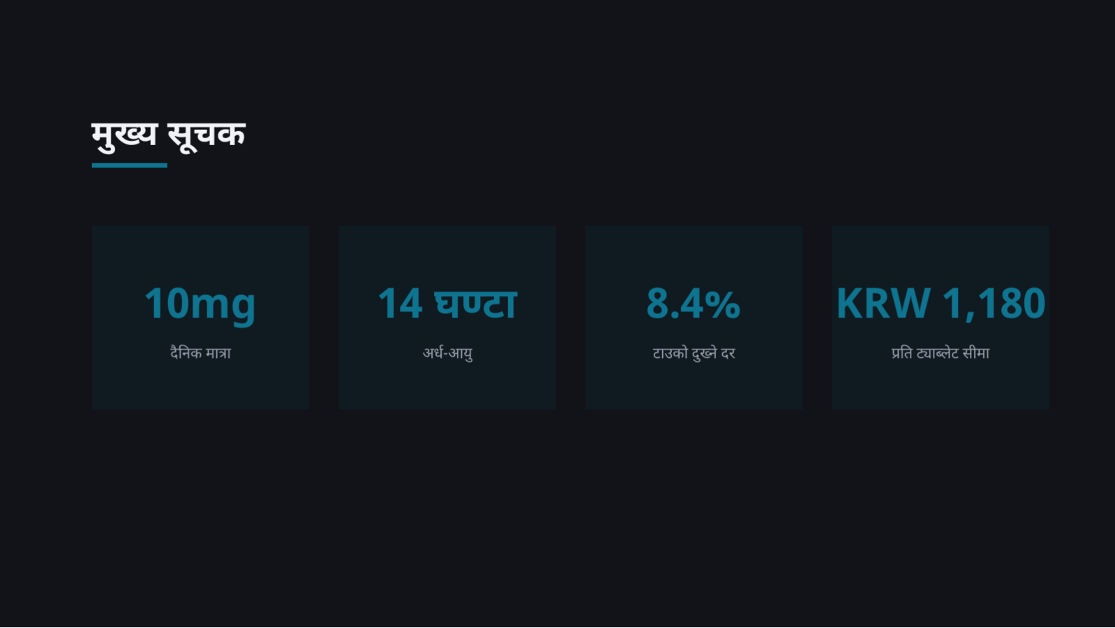 स्लाइड 8 — औषधि उत्पादन परिचय