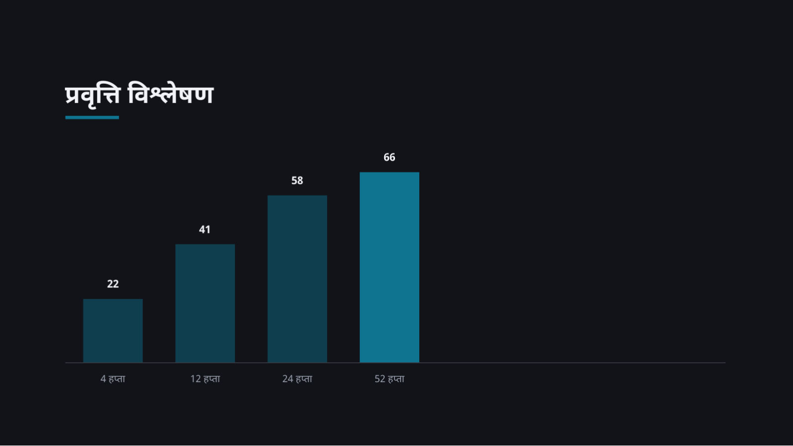 स्लाइड 9 — औषधि उत्पादन परिचय
