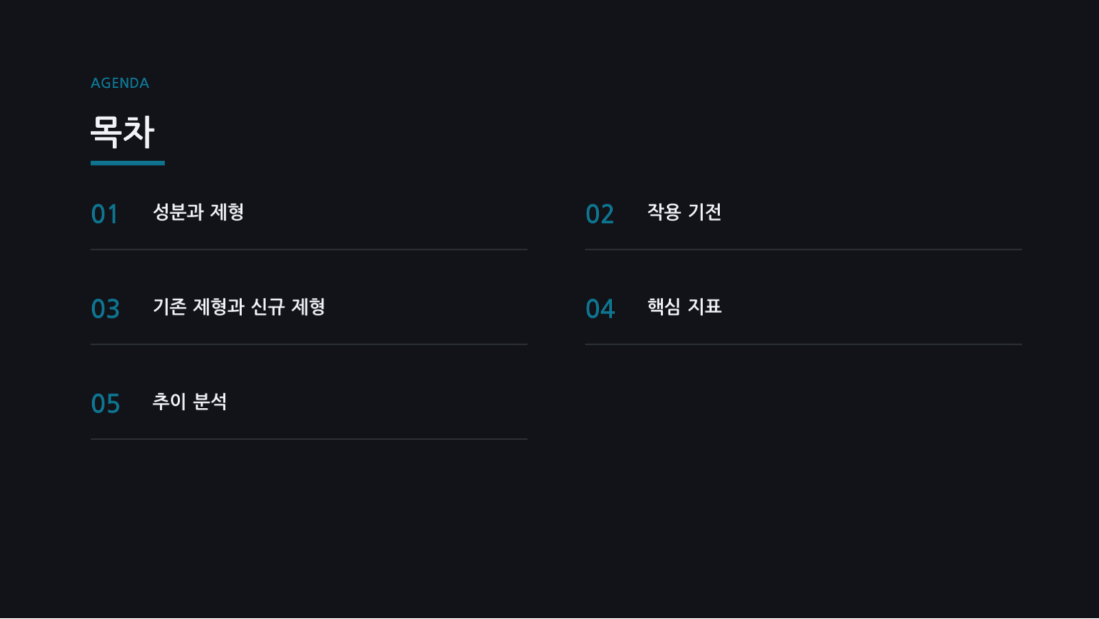 슬라이드 2 — 제약 제품 소개