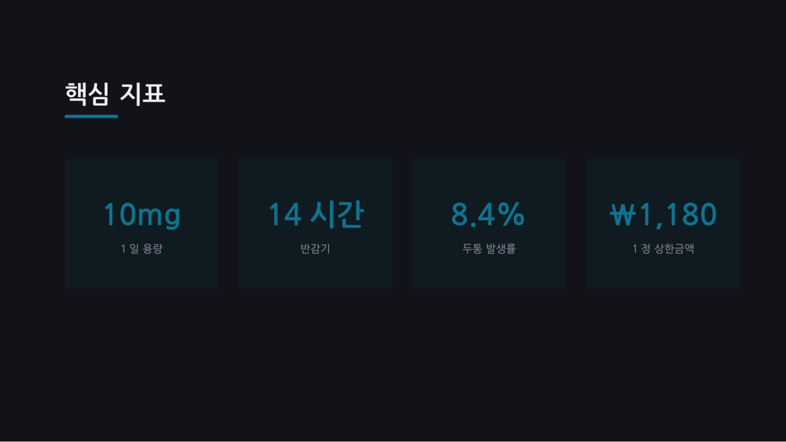 슬라이드 8 — 제약 제품 소개