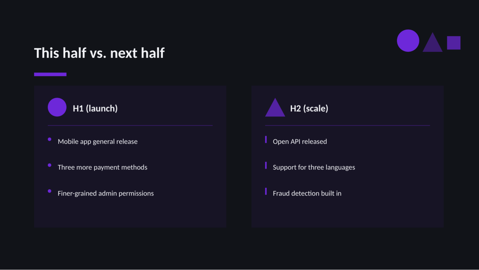 Slide 7 — Product Roadmap Deck