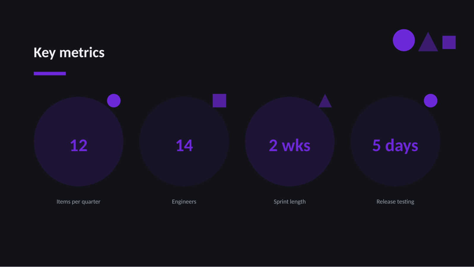 Slide 8 — Product Roadmap Deck