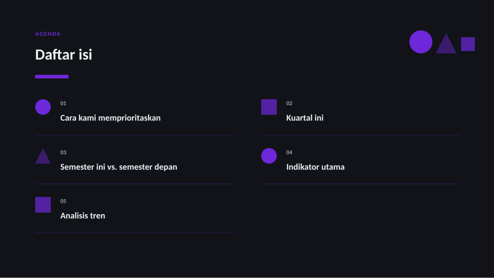 Slide 2 — Presentasi peta jalan produk