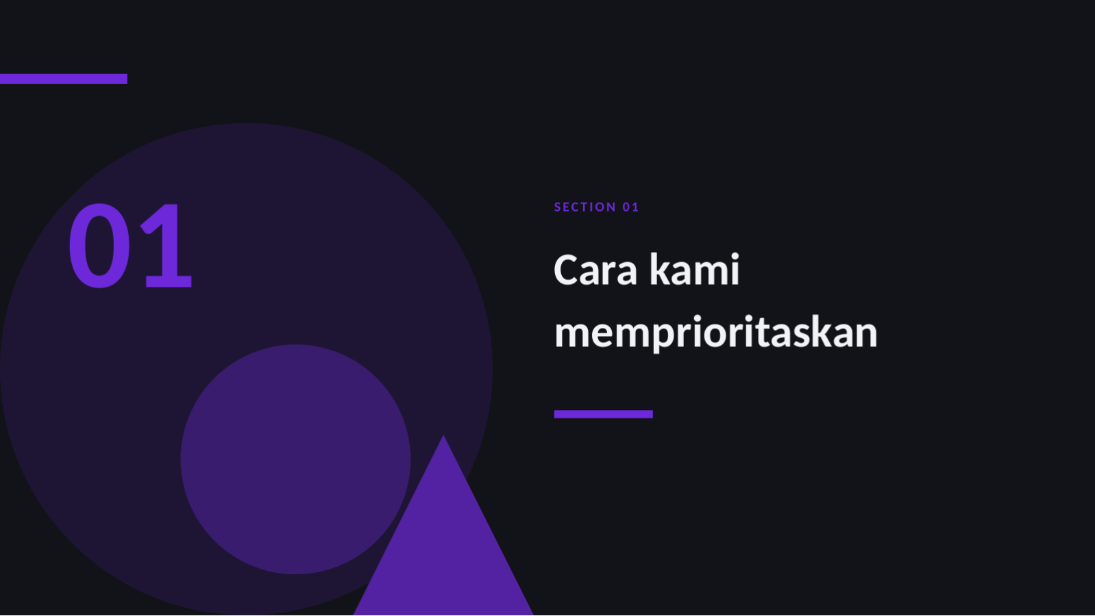Slide 3 — Presentasi peta jalan produk