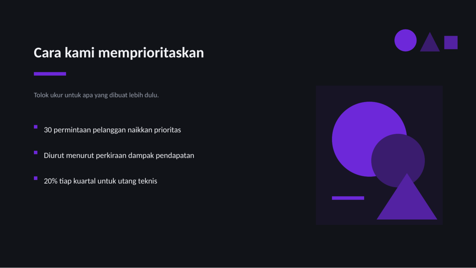 Slide 4 — Presentasi peta jalan produk