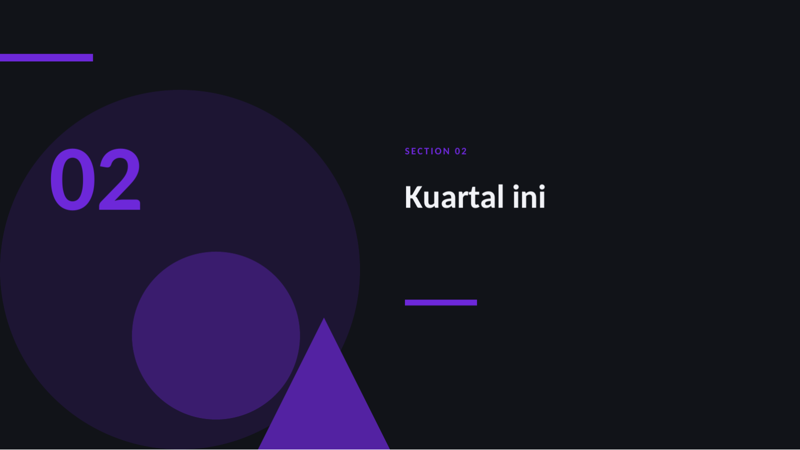 Slide 5 — Presentasi peta jalan produk