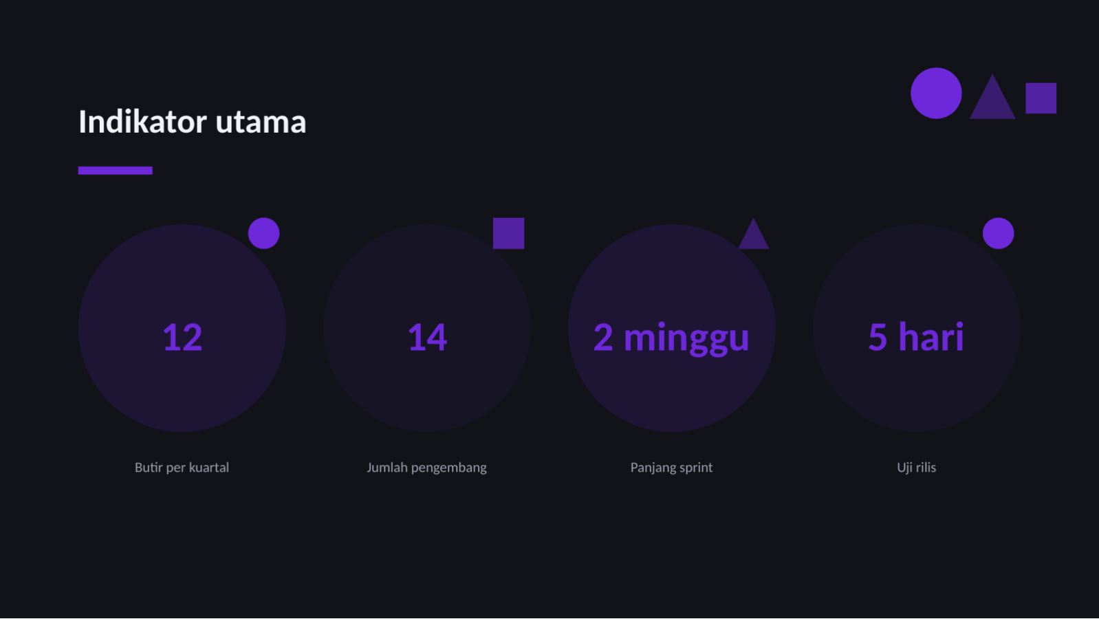 Slide 8 — Presentasi peta jalan produk