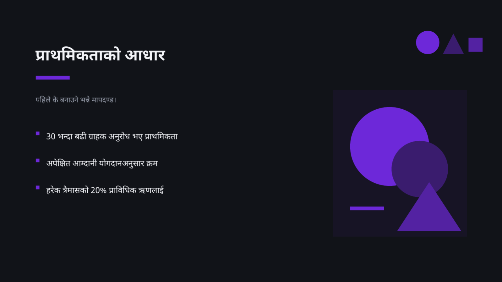 स्लाइड 4 — उत्पादन रोडम्याप प्रस्तुति