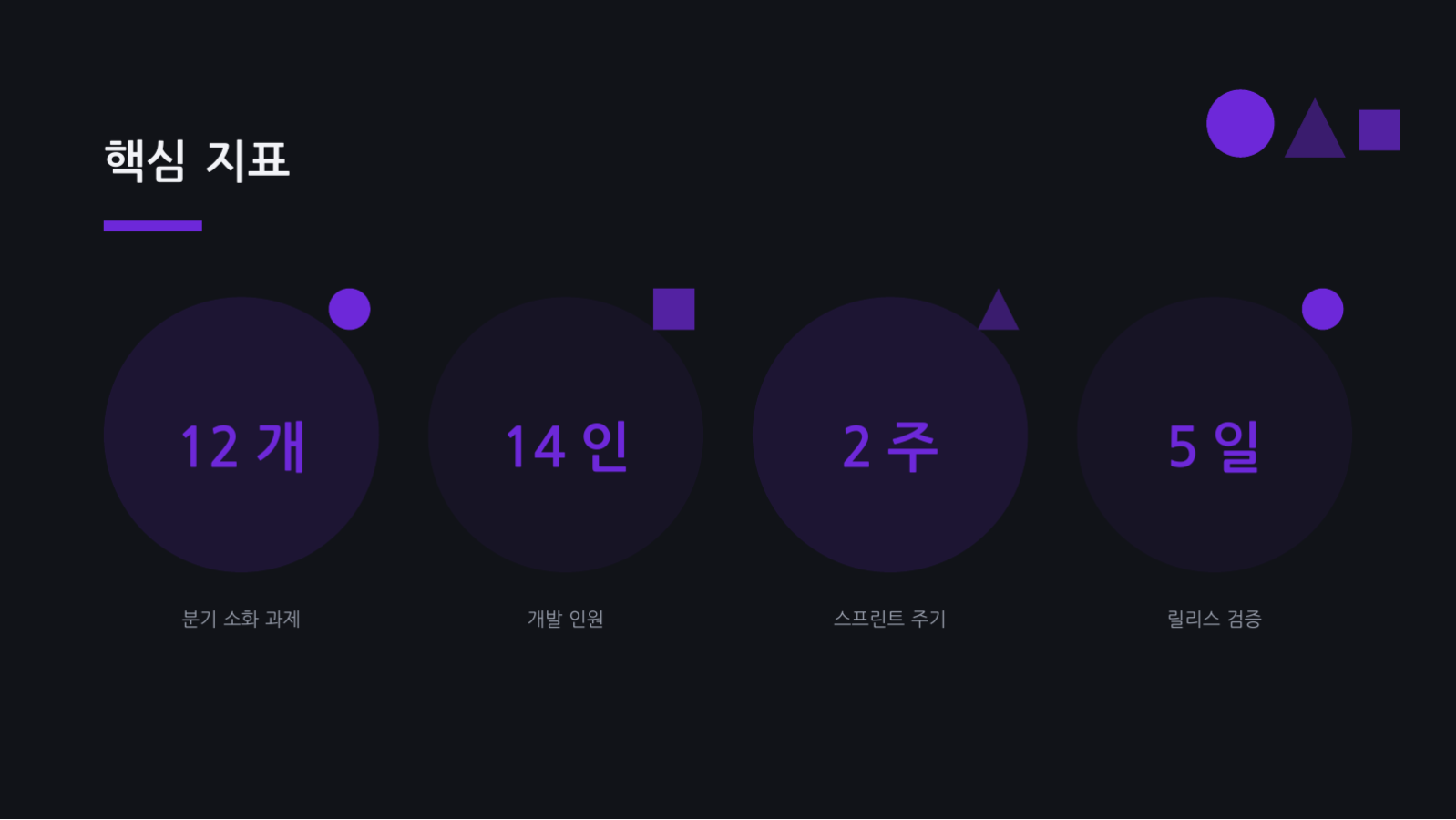 슬라이드 8 — 제품 로드맵 발표
