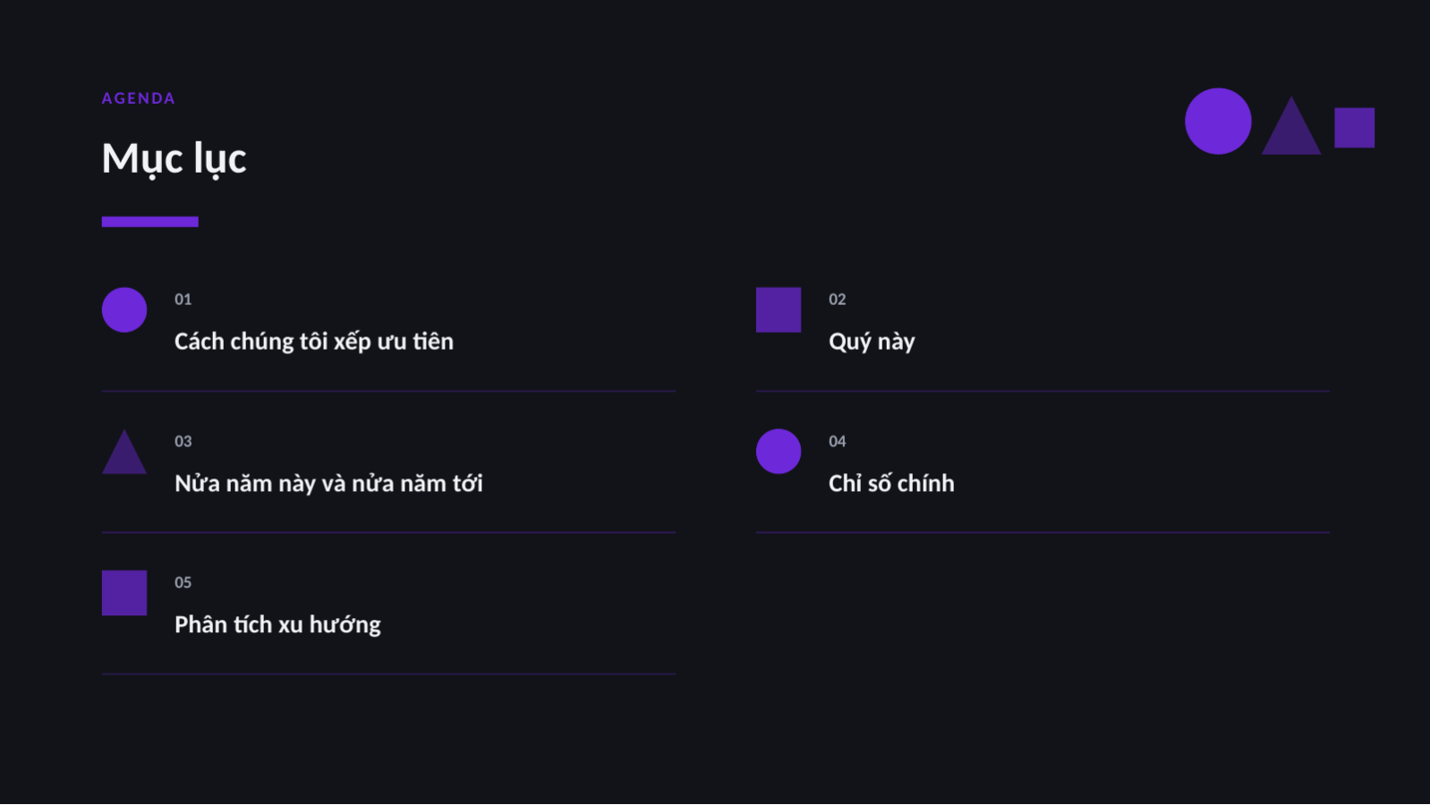 Trang chiếu 2 — Trình bày lộ trình sản phẩm