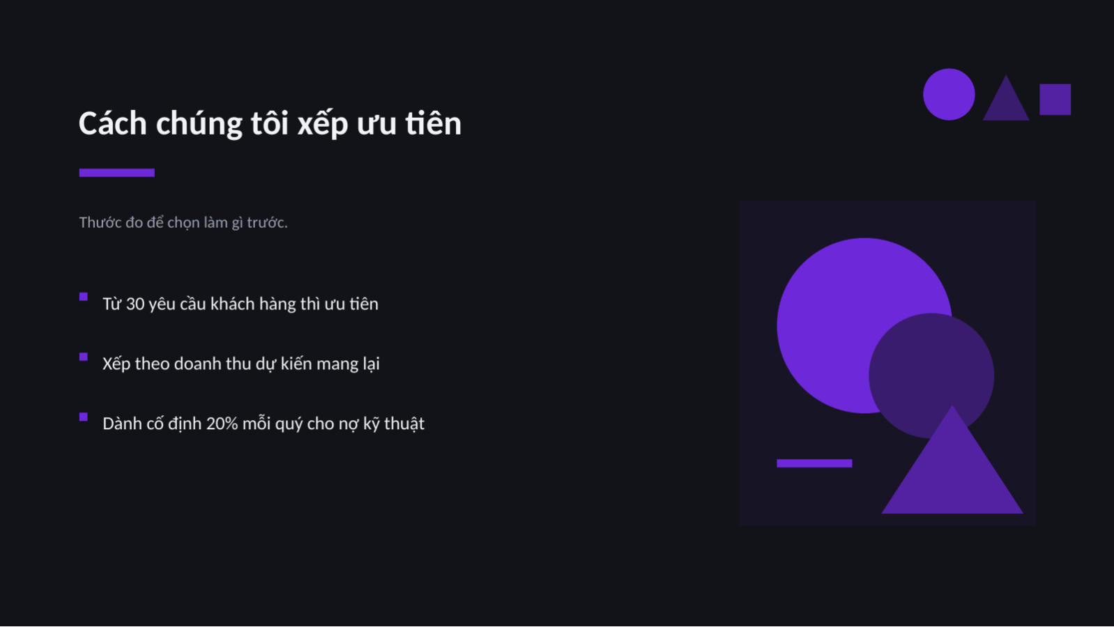 Trang chiếu 4 — Trình bày lộ trình sản phẩm