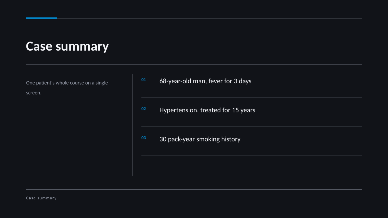 Slide 4 — Clinical Case Presentation