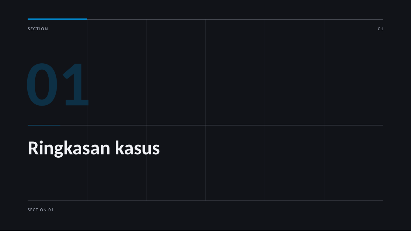 Slide 3 — Materi presentasi kasus klinis